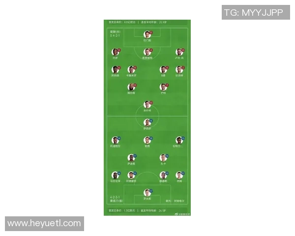 曼城足球队最新球星阵容分析及主要球员表现亮点